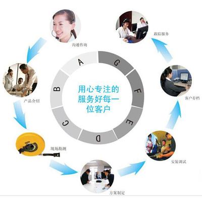 襄樊三明治油炸機與網帶式油炸流水線技術咨詢指南