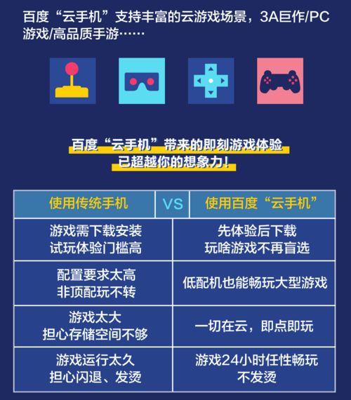 云辦公云游戲時代加速，云手機降價引領市場變革